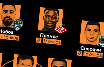 Эдуард Сперцян, Сочи, Квинси Промес, Федор Смолов, Спартак, Нижний Новгород, Динамо Москва, Альфа-Банк РПЛ, Иван Сергеев, Краснодар, Оренбург, Ростов, Зенит, Сергей Бородин 1999, Иван Башич, Евгений Гошев, Тимур Сулейманов, Максим Осипенко, Фэнтези, Евгений Чернов, Кристиан Нобоа