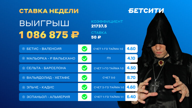 Невероятно, но факт — игрок БЕТСИТИ поднял больше миллиона рублей с 50 рублей!
