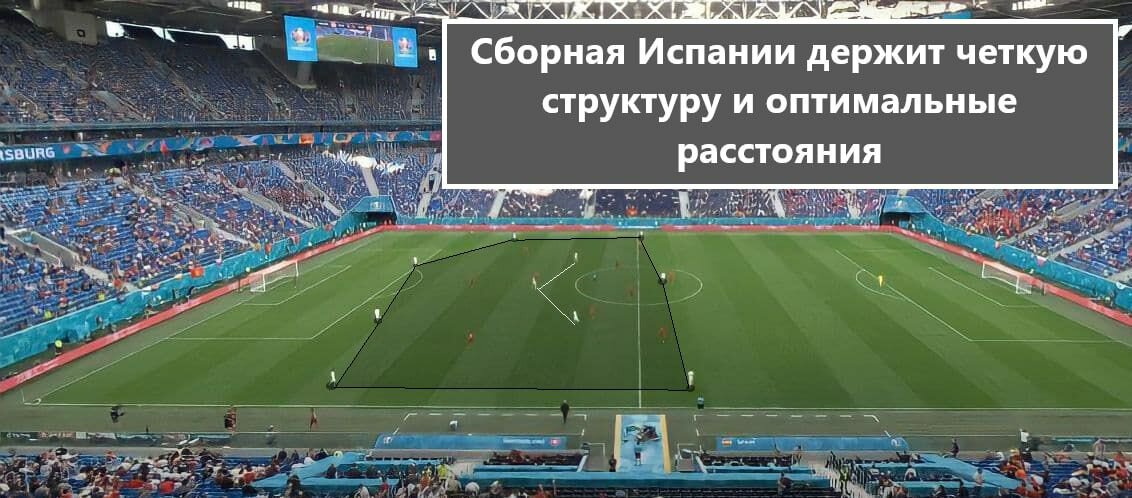 Лига чемпионов УЕФА, Рубин, Альфа-Банк РПЛ, тактика, Барселона, Ливерпуль, Ювентус, Премьер-лига Англия
