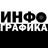 Биатлонная инфографика