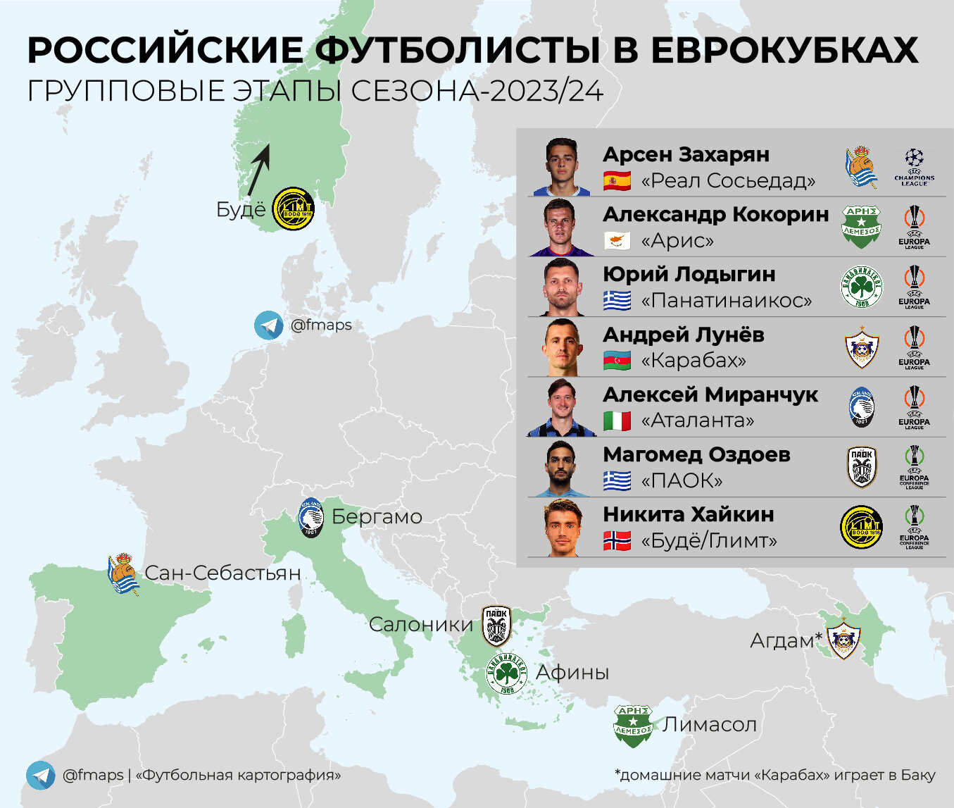 Лига Европы УЕФА, Алексей Миранчук, Лига чемпионов УЕФА, Никита Хайкин, Андрей Лунев, Лига конференций УЕФА, Арсен Захарян, Юрий Лодыгин, Магомед Оздоев, Александр Кокорин