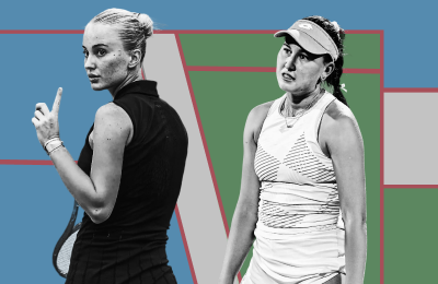 Ирода Туляганова, ATP, WTA, Камилла Рахимова, Полина Кудерметова, ФТР, Мария Тимофеева