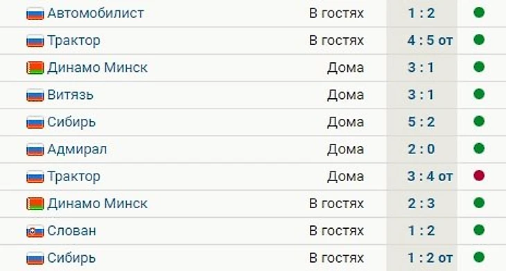 https://www.sports-ru.com/barys/calendar/