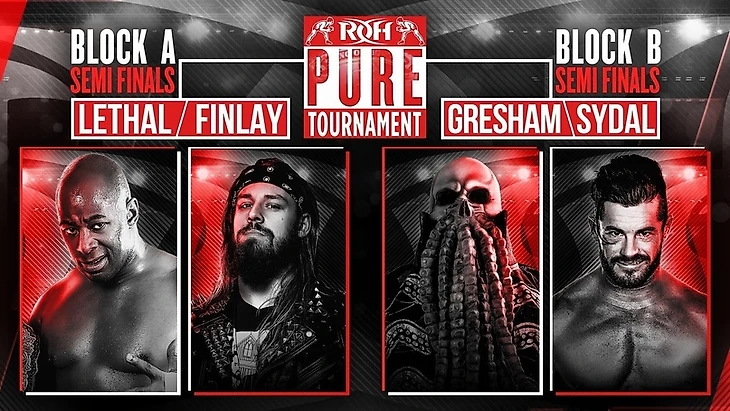 Обзор 5-го дня ROH Pure Championship Tournament 12.10.2020, изображение №1