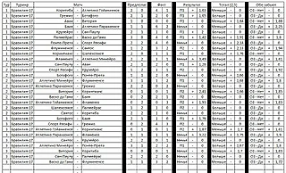 Разбор сайтов #7: С возвращением!