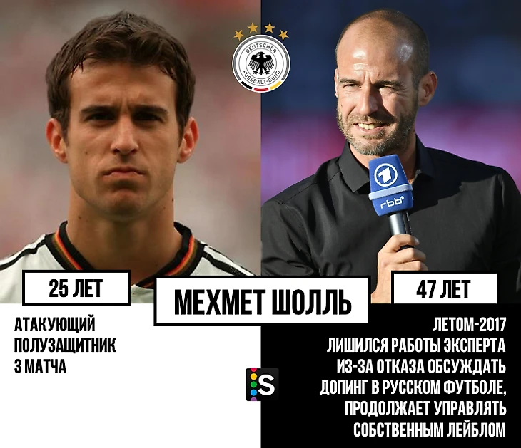 https://photobooth.cdn.sports-ru.com/preset/post/0/38/9f200341d4011b77a923815fef2ed.png