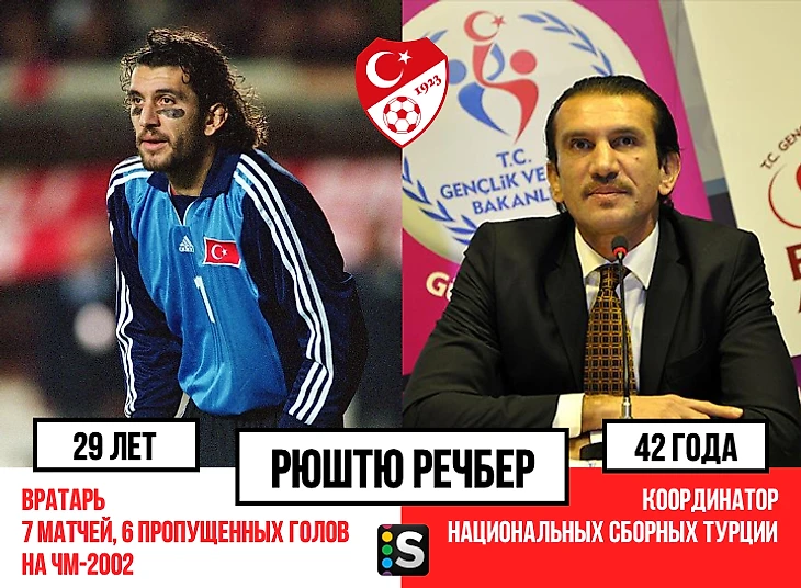 https://photobooth.cdn.sports-ru.com/preset/post/0/3a/0580befbb4b79b852386c5dbd4346.png