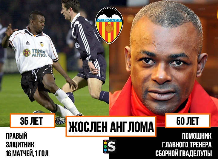 https://photobooth.cdn.sports-ru.com/preset/post/0/53/6b8f2da7a4df681616f1f3c880f45.png
