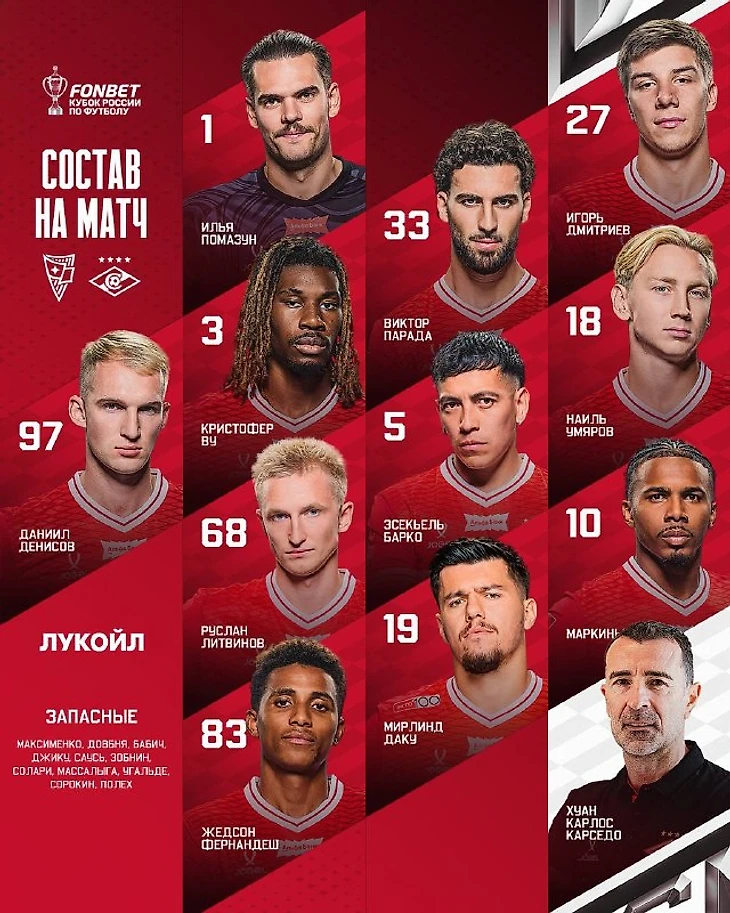 Изображение поста пользователя ФК Спартак Москва от 16:47:17 15.10.2026