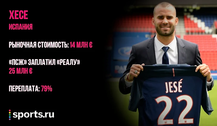 https://photobooth.cdn.sports-ru.com/preset/post/0/9c/c5e0d749245fb8ed4de141f837910.png