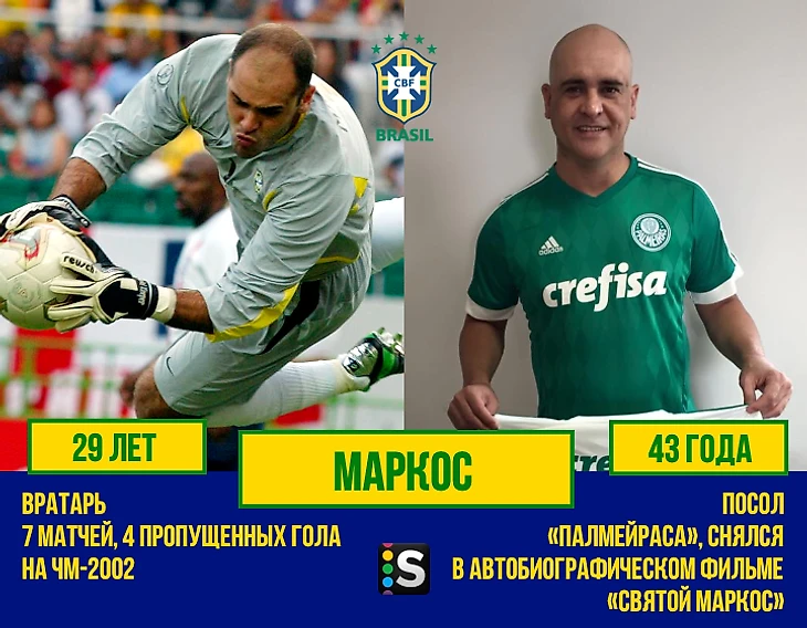 https://photobooth.cdn.sports-ru.com/preset/post/0/a4/02dd8eaaf4aeb84c0690acb074fe9.png
