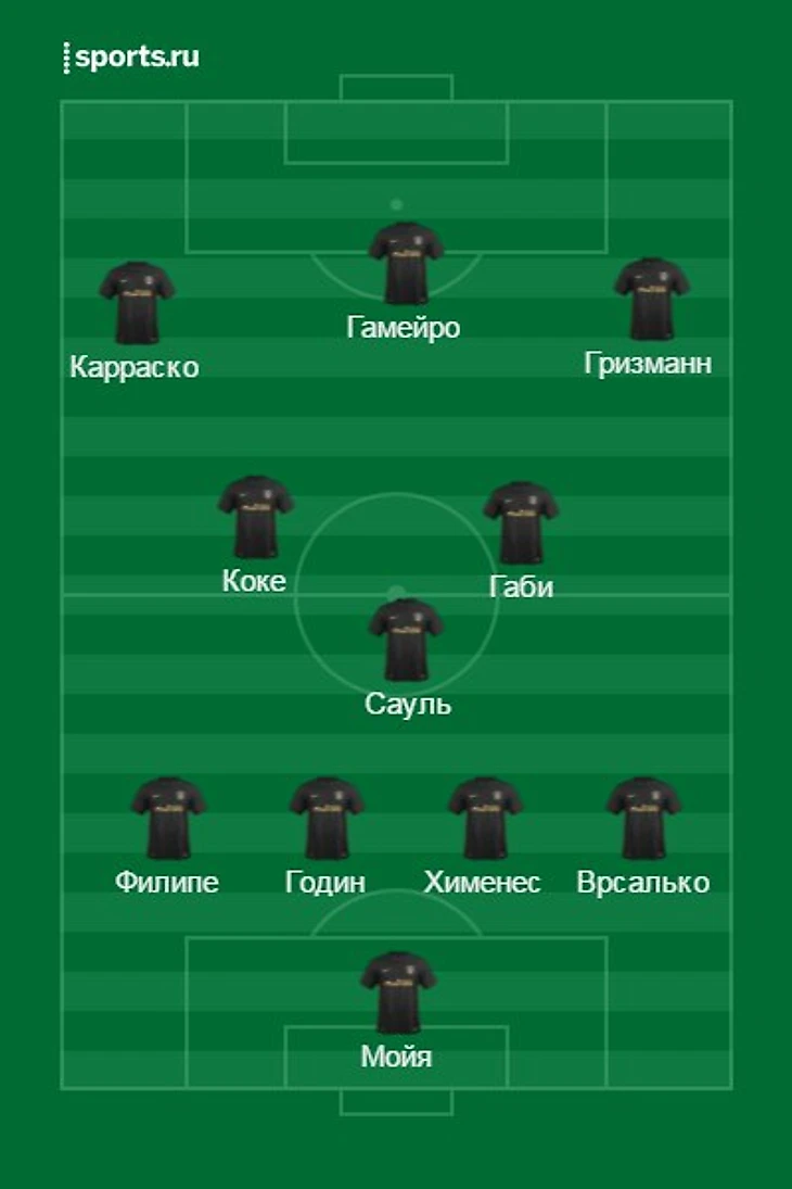схема
