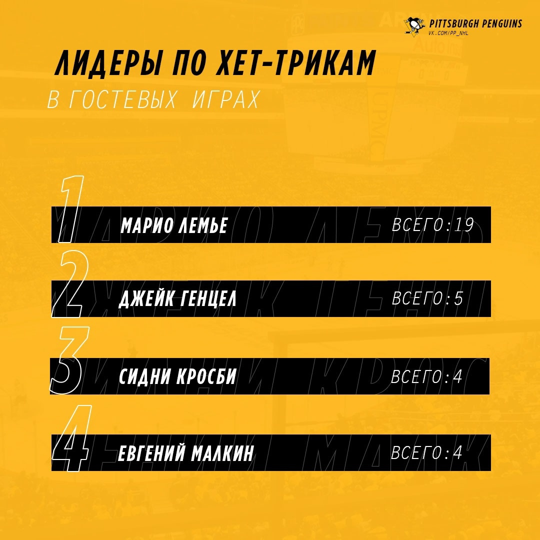 Сидни Кросби, Евгений Малкин, НХЛ, Джейк Генцел, Василий Подколзин, Ванкувер, Питтсбург, Марио Лемье