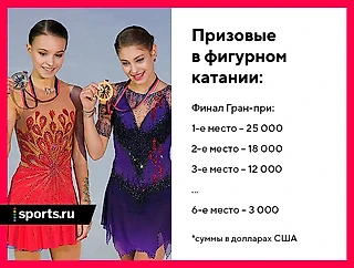 Думали, что в зимних видах лучше всех зарабатывают фигуристы, лыжники или биатлонисты? Удивитесь, но нет