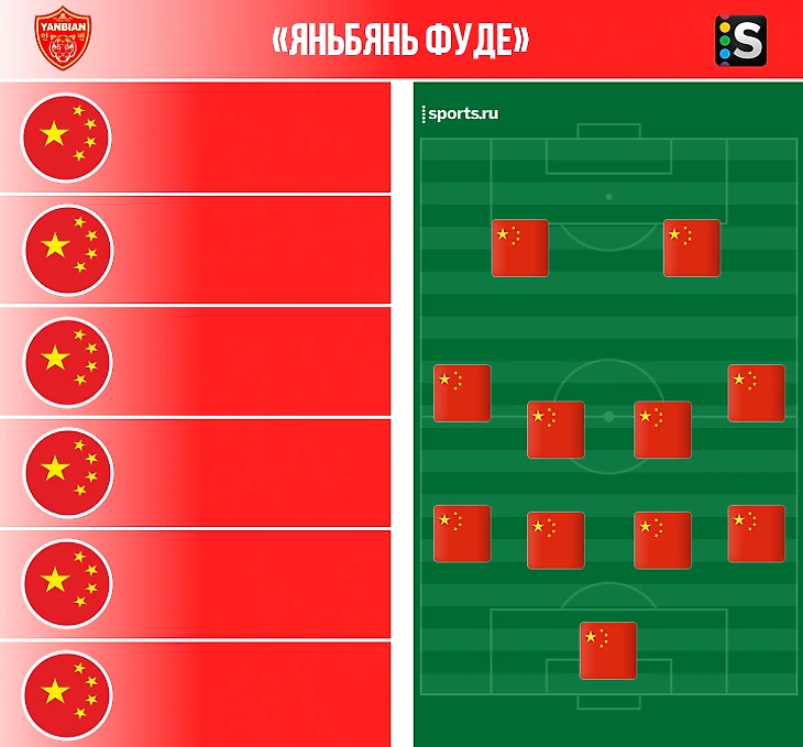 https://photobooth.cdn.sports-ru.com/preset/post/1/2b/7c75bf9714e26870d62af524b7ab1.png