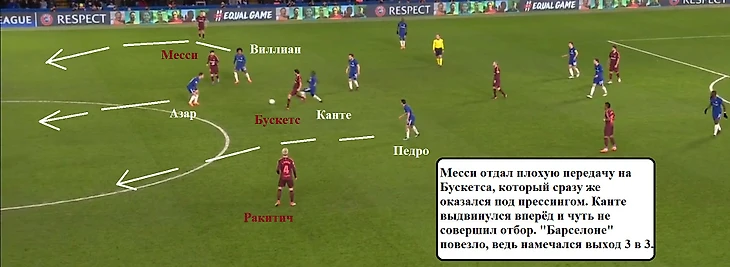 отбор Челси