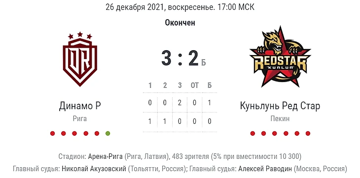 укнпцукрнп