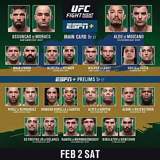 Результаты UFC Fight Night 144: Ассунсао - Мораес 2