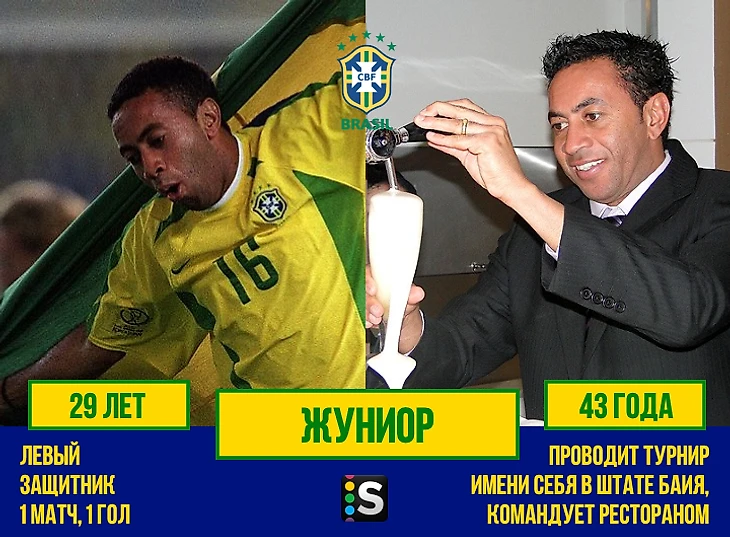 https://photobooth.cdn.sports-ru.com/preset/post/1/87/47fbd0194486982f7e12b419b9229.png