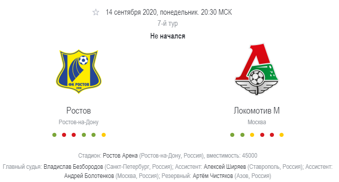 Ростов, Лига Прогнозов, Альфа-Банк РПЛ, Ставки на спорт, Ставки на футбол, Локомотив