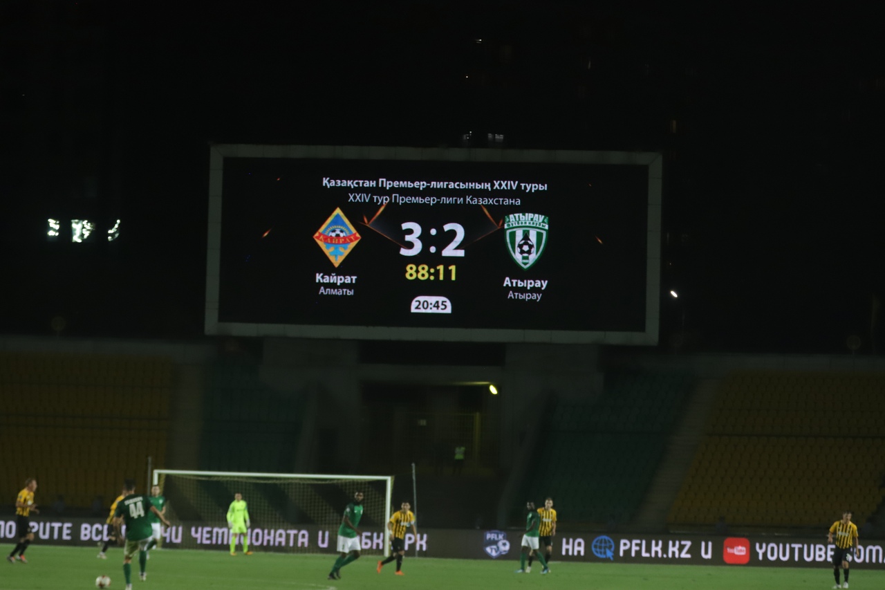 Разбор основных моментов и выводы после матча «Кайрат» - «Атырау»