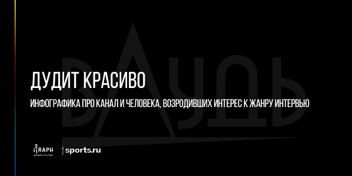 Юрий Дудь
