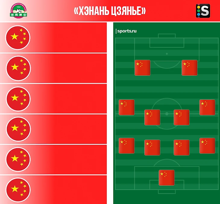 https://photobooth.cdn.sports-ru.com/preset/post/2/27/97b224f934cc883d22796cb2b6c2e.png