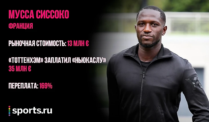 https://photobooth.cdn.sports-ru.com/preset/post/2/56/f74e1db274e47894b876a9c3730f3.png