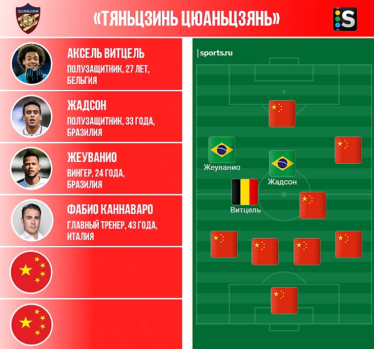 https://photobooth.cdn.sports-ru.com/preset/post/2/65/ff6e975d94e21981e13bd54750f96.png