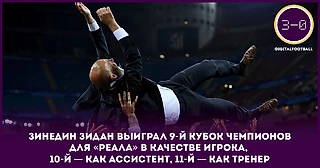 Хет-трик Зинедина Зидана