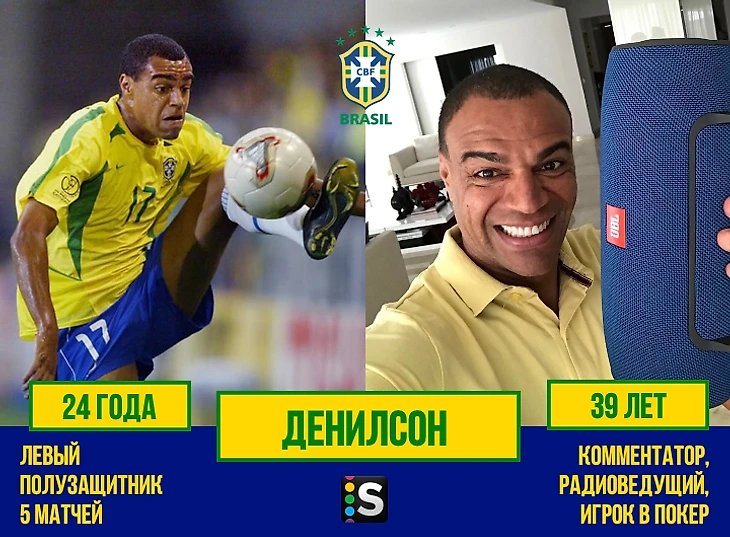 https://photobooth.cdn.sports-ru.com/preset/post/2/cb/5dc4d91b74a6bb48fcec1c8e8b27d.png