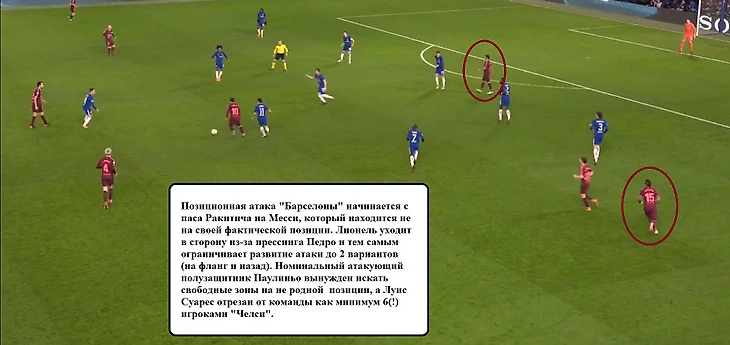 Игра Месси