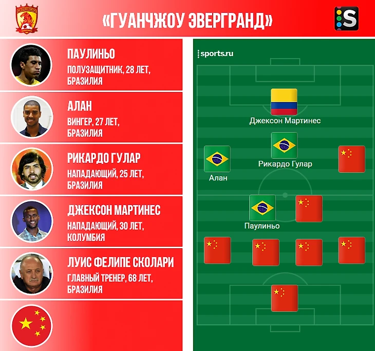 https://photobooth.cdn.sports-ru.com/preset/post/2/db/8f4883b0a402da642f7107585fb55.png