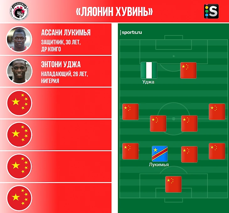 https://photobooth.cdn.sports-ru.com/preset/post/3/12/01a79c4db4ff69214298321f9ad70.png