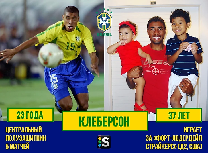 https://photobooth.cdn.sports-ru.com/preset/post/3/21/197a322c94753ad760f4ecc7765b1.png