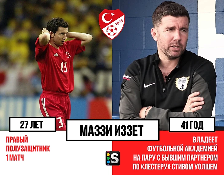 https://photobooth.cdn.sports-ru.com/preset/post/3/98/d230939bf4572be0095303354d06d.png