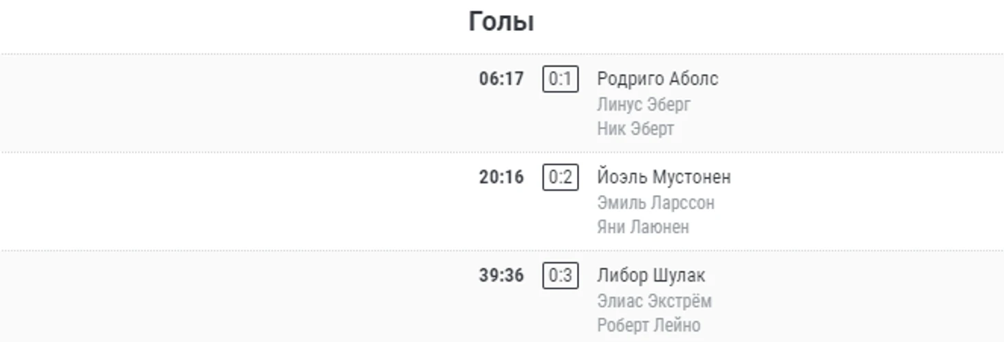 уцкацй