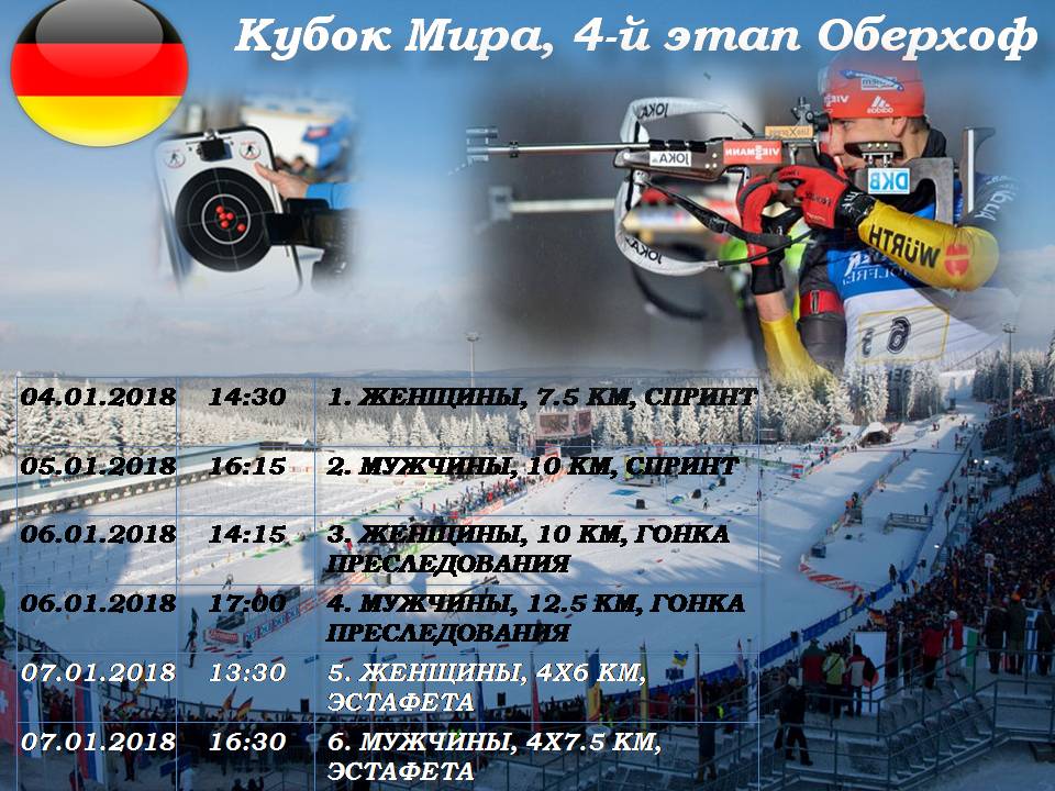 Кубок мира по биатлону