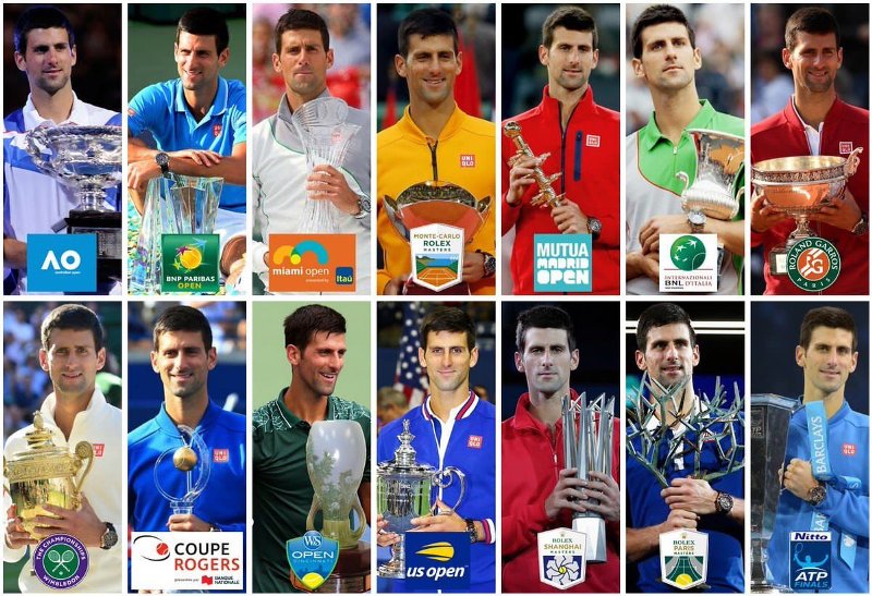 ATP, Новак Джокович, Cincinnati Masters