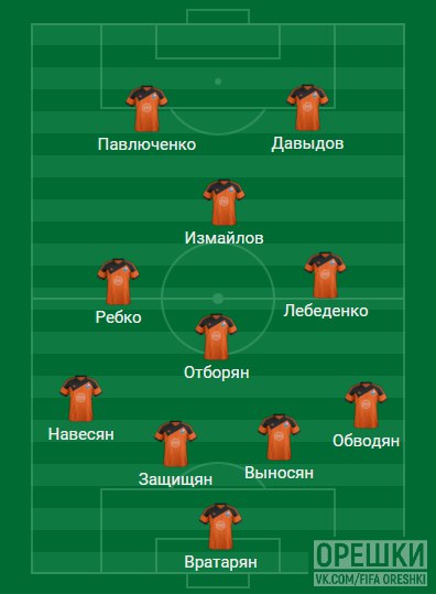 ПФЛ Россия, Вторая лига Б, Игорь Лебеденко, Марат Измайлов, Роман Павлюченко, Арарат Москва