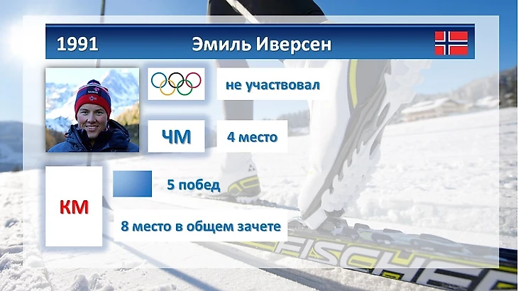 Эмиль Иверсен