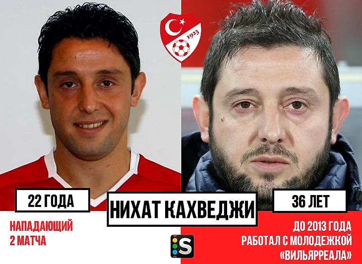 https://photobooth.cdn.sports-ru.com/preset/post/4/87/ed77a311a444a802851f4bb546845.png