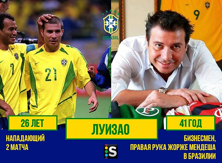 https://photobooth.cdn.sports-ru.com/preset/post/4/8c/b328529c640d3adb9d5508957abc7.png