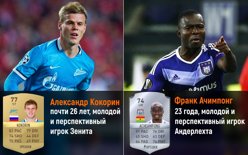 Андерлехт, Александр Кокорин, Зенит