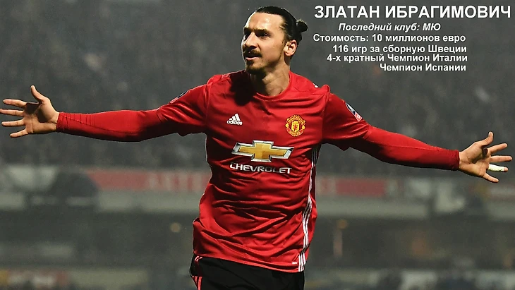 Ibra