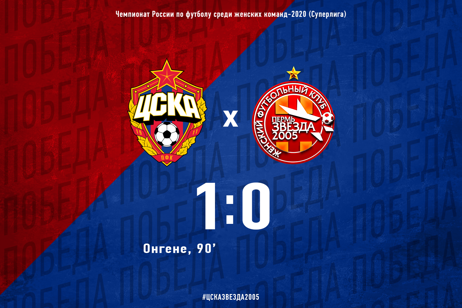 ЦСКА, женский футбол, ЖФК ЦСКА