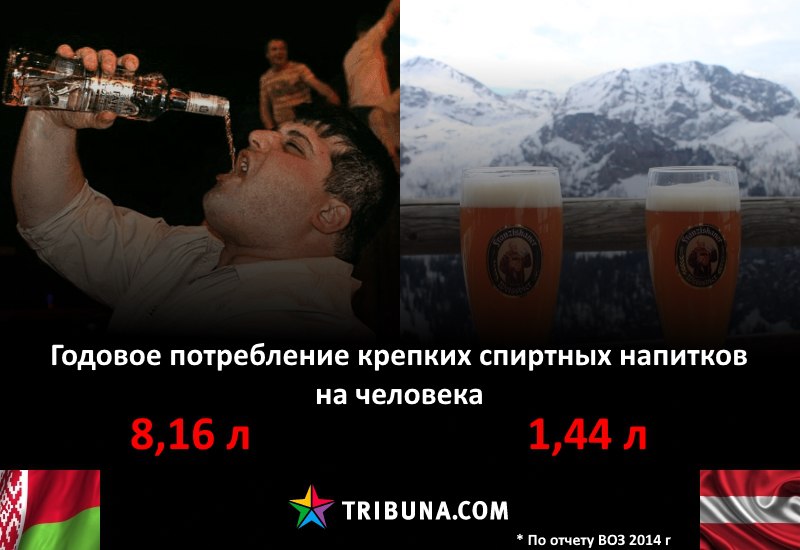 Дарья Домрачева, светская хроника