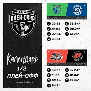 Обзор недели ВХЛ: 22 – 28 марта