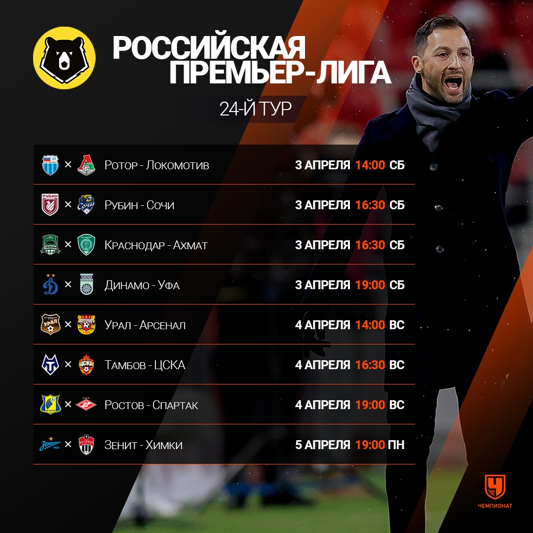 РПЛ возвращается — впереди у клубов финишная прямая
