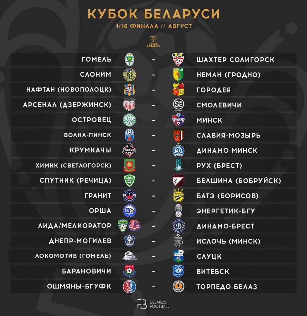 Какие 4 клуба из Первой Лиги могут пройти в 1/8 Кубка Беларуси?